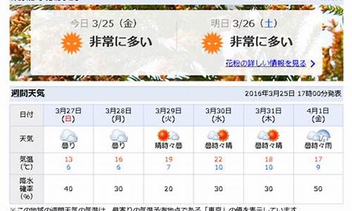 日本天气预报一周 - 天气_日本天气预报