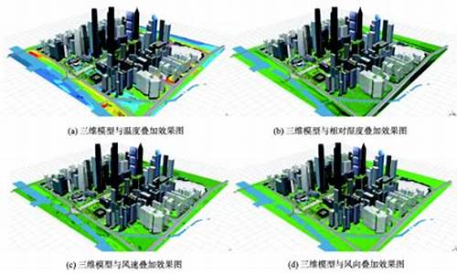 城市微气候特征_影响城市微气候的要素