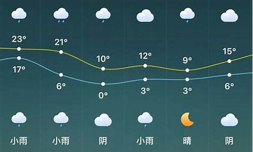 驻马店天气45天天气预报_驻马店天气45