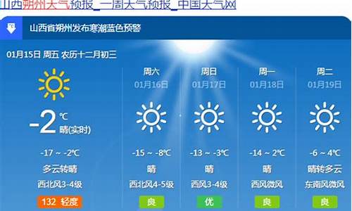 朔州天气预报15天当地天气查询表_朔州天