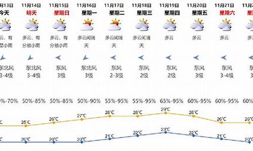 深圳天气未来一个月_深圳天气预报60天准确一个月