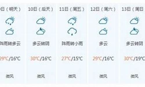 九寨沟天气预报_九寨沟天气预报15天景区