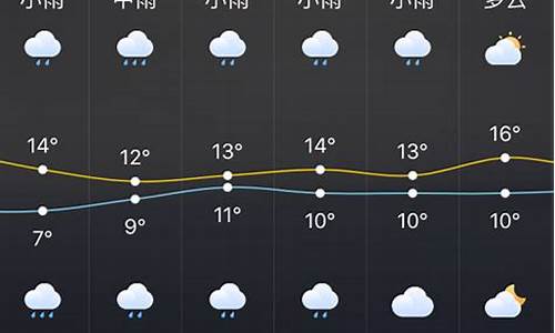 株洲天气预报10天_天气预报15天株洲天气