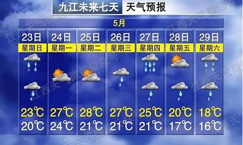 江西吉安天气预报_江西吉安天气预报40天