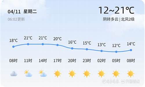 泗水天气预报今天_泗水天气预报今天查询