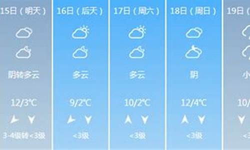 石家庄明天天气预报全天的_石家庄明天天气