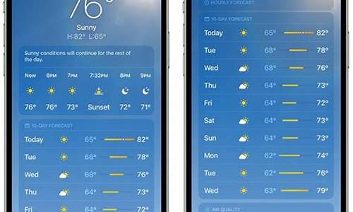 苹果手机天气预报符号显示在哪里_苹果手机天气预报符号显示