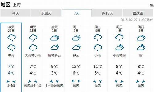 上海最近一周天气情况_上海最近一周天气情况及穿衣情况