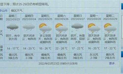 中山市天气预报一周查询_中山市天气预报预