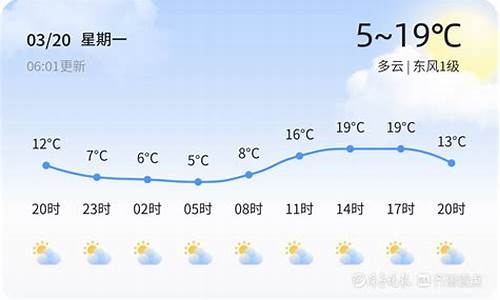 滨州今日天气_滨州今日天气晴好,南风微拂