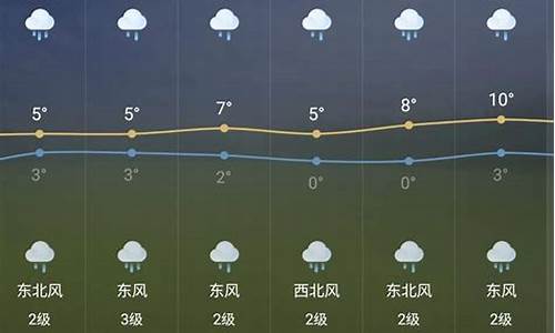 芜湖天气预报20天查询结果_芜湖天气预报20天