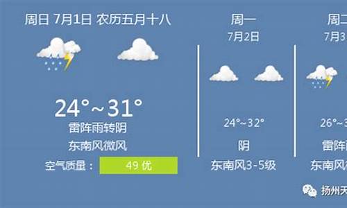 今日扬州天气4月11日_今日扬州天气