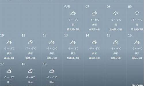 瑞士天气预报15天查询百度_瑞士天气预报