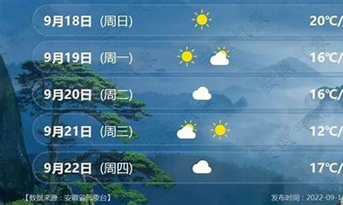 安徽15天天气预报最新消息_安徽15天天