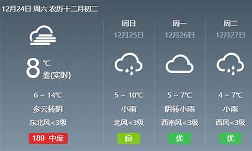 永川天气预报7天一周查询_永川天气预报7天