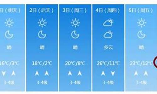 潍坊一周天气_潍坊一周天气预报七天查询结