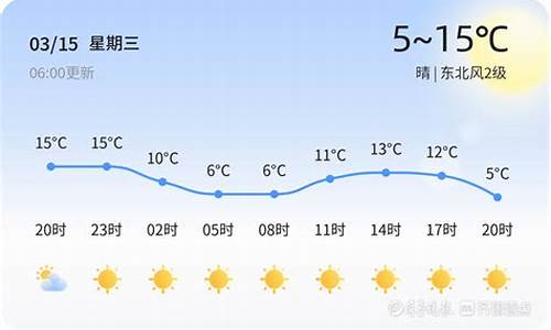 临淄30天天气预报查询表_临淄30天天气预报