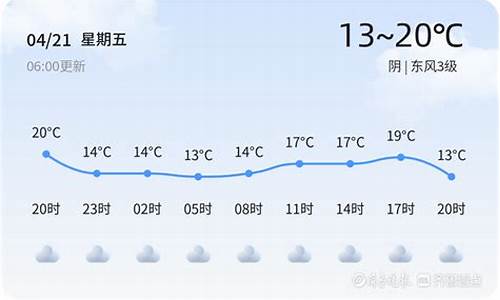 枣庄天气预报24小时详情_枣庄天气预报2