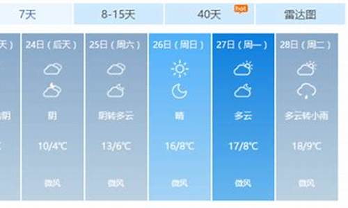 未来南昌30天天气预报查询表_未来南昌30天天气预报