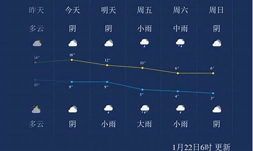 浙江安吉天气预报今天_浙江安吉天气预报