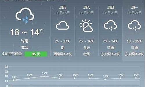 德化天气预报30天 天气_德化县天气预报