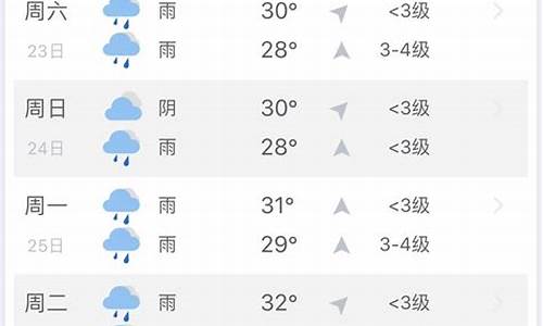 三亚天气预报一周七天_三亚天气预报一周15天了