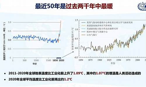 中国气候中心_中国气候中心2024台风预