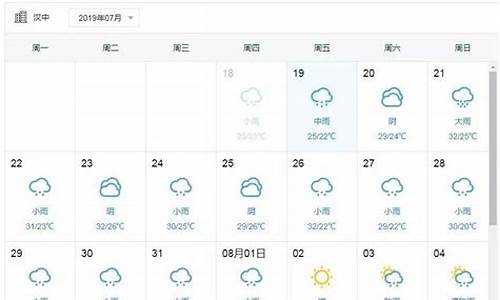 汉中天气预报15天准确一览表下载_汉中天气预报15天准确一览