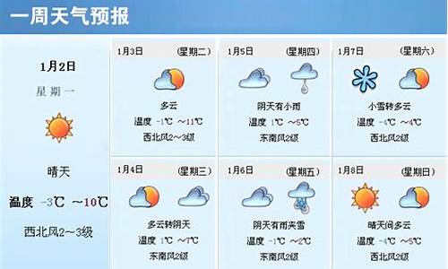 上一周天气情况_上一周天气情况查询