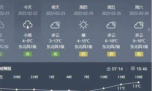 广西武鸣天气预报30天查询_广西武鸣天气