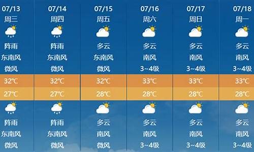 未来几天天气预报_未来几天天气预报查询