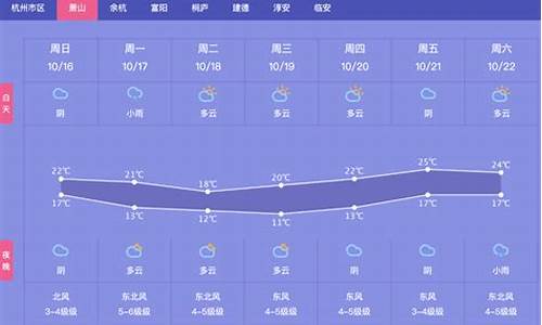 萧山天气预报30天查询表_萧山天气预报3