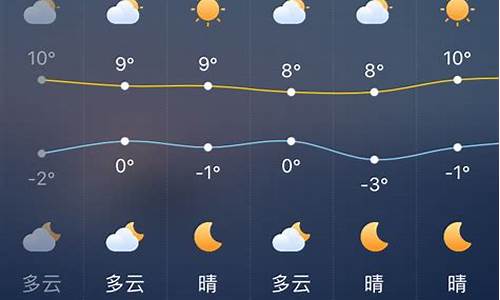 西安天气7天_西安市天气预报七天