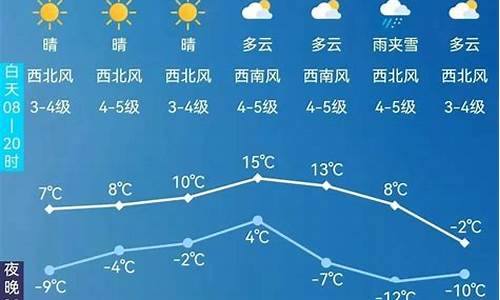 阿尔山天气预报15天查询结果最新_阿尔山天气预报15天查询结