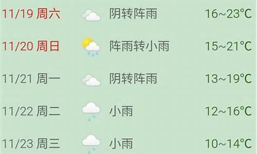 舟山普陀山天气15天_舟山普陀山天气15天预报查询