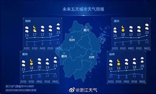 浙江江山天气预报7天查询结果如何江∽贺村周家_浙江江山天气预