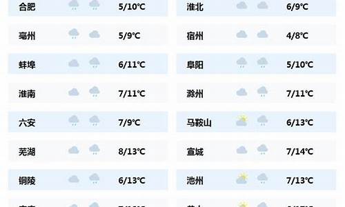 天气预报24小时详情下载_天气预报24小