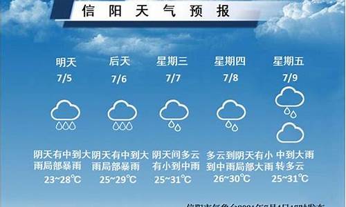 信阳潢川天气预报30天准确_信阳潢川天气