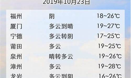 24小时精准天气预报西安_24小时精准天气预报西安天气