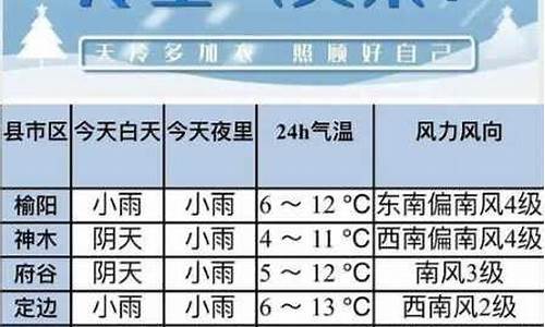 天气预报桓仁天气预报_桓仁天气预报查询最