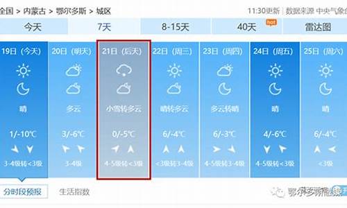 鄂尔多斯天气30天预报_鄂尔多斯市天气预报40天查询表