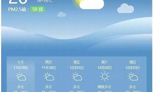 11月份厦门天气如何_11月厦门天气怎么样