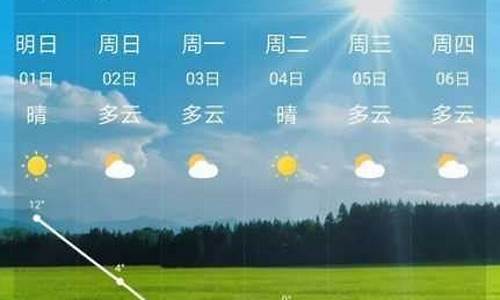 未来一星期天气预报_未来一星期天气预报准