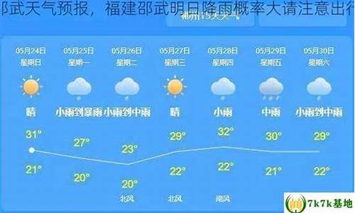 邵武市天气预报_邵武市天气预报30天