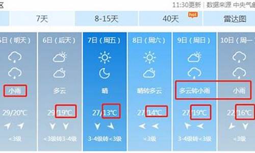 漯河近一周天气情况_漯河市最近几天天气预