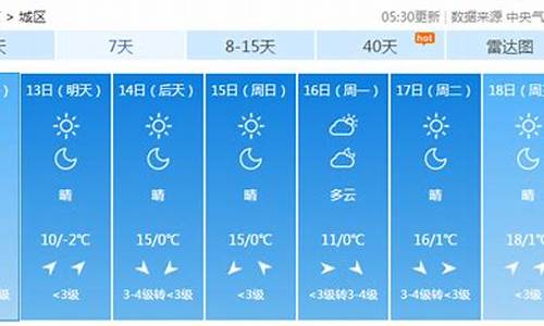 北京7天天气_北京7天天气预报最新消息