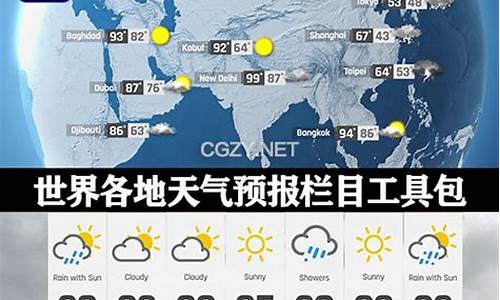 这里是世界天气预报的英文_这里是世界天气