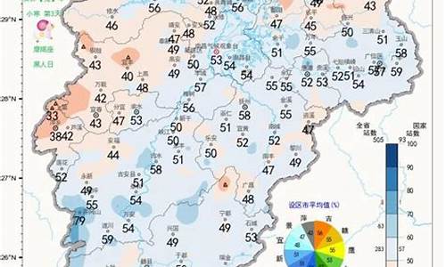 高安一周天气_高安一周天气预报15天天气