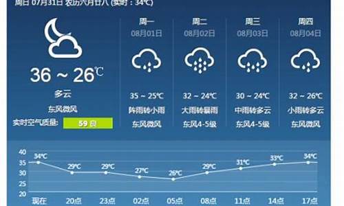 梧州天气预报30天查询_广西梧州天气预报