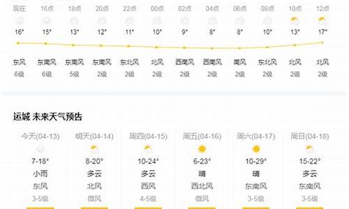 运城天气预报30_运城天气预报40天查询